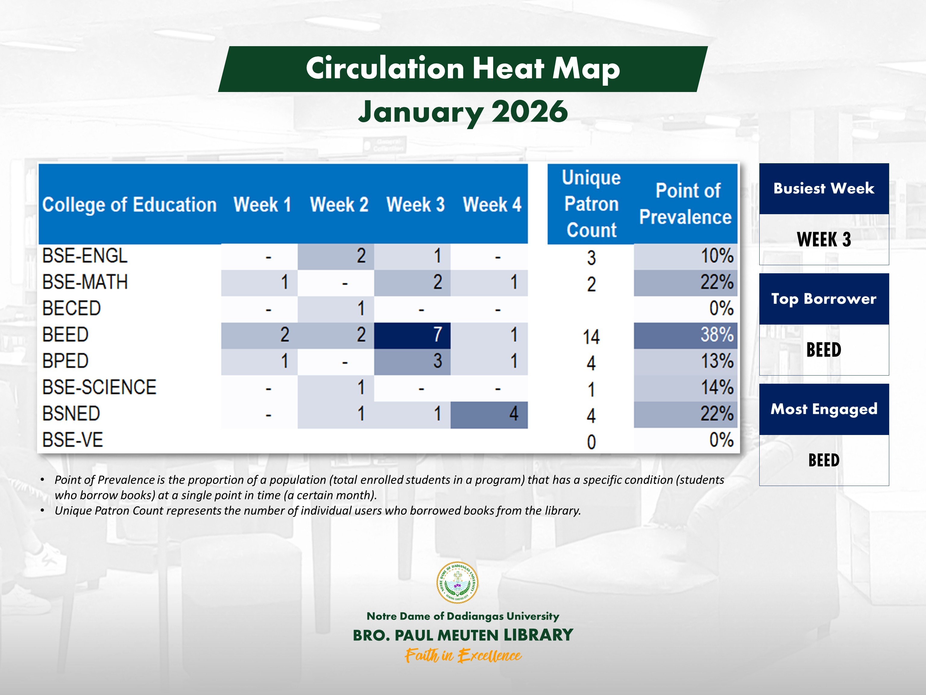 Announcement Image 5