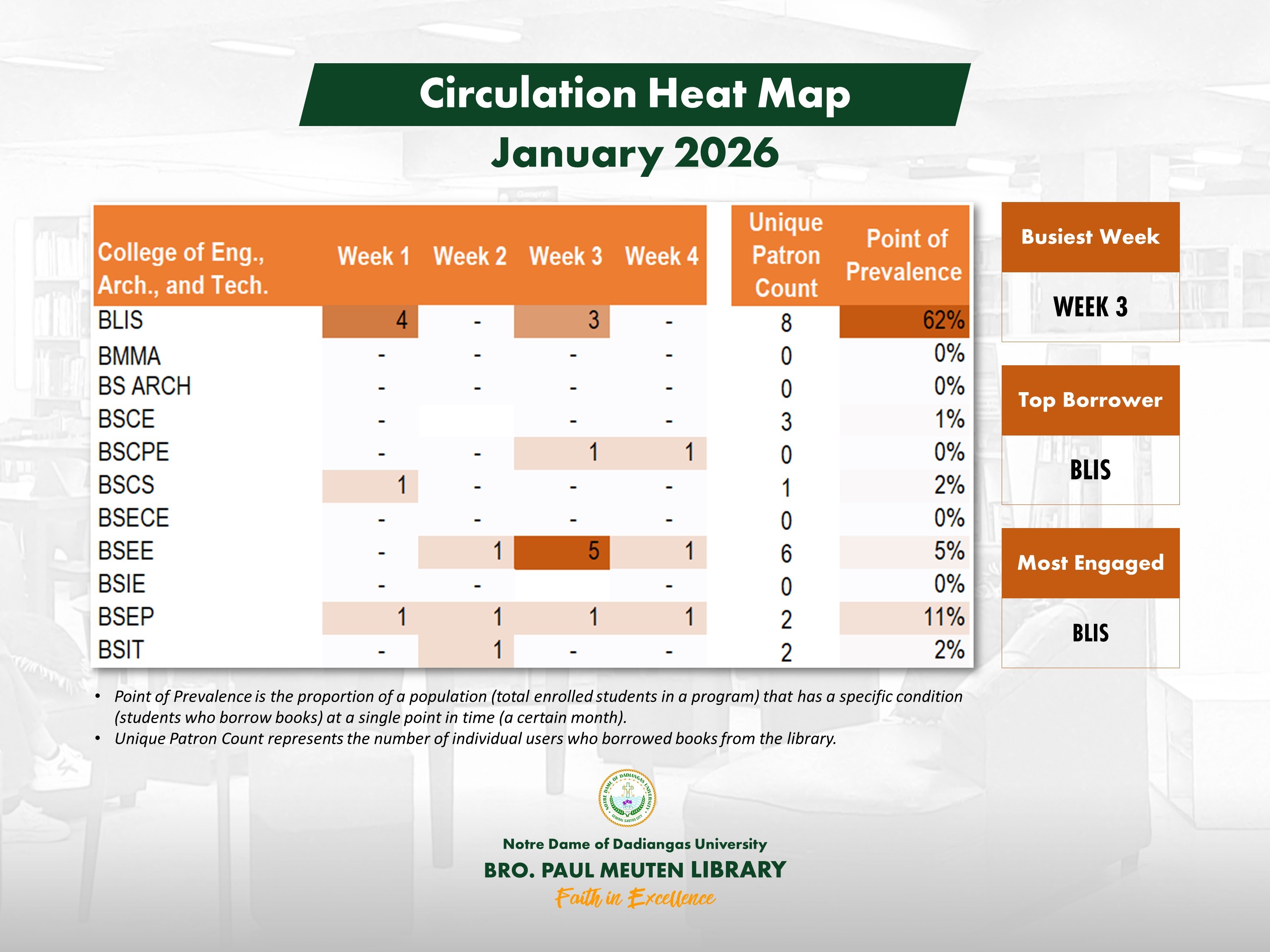 Announcement Image 6