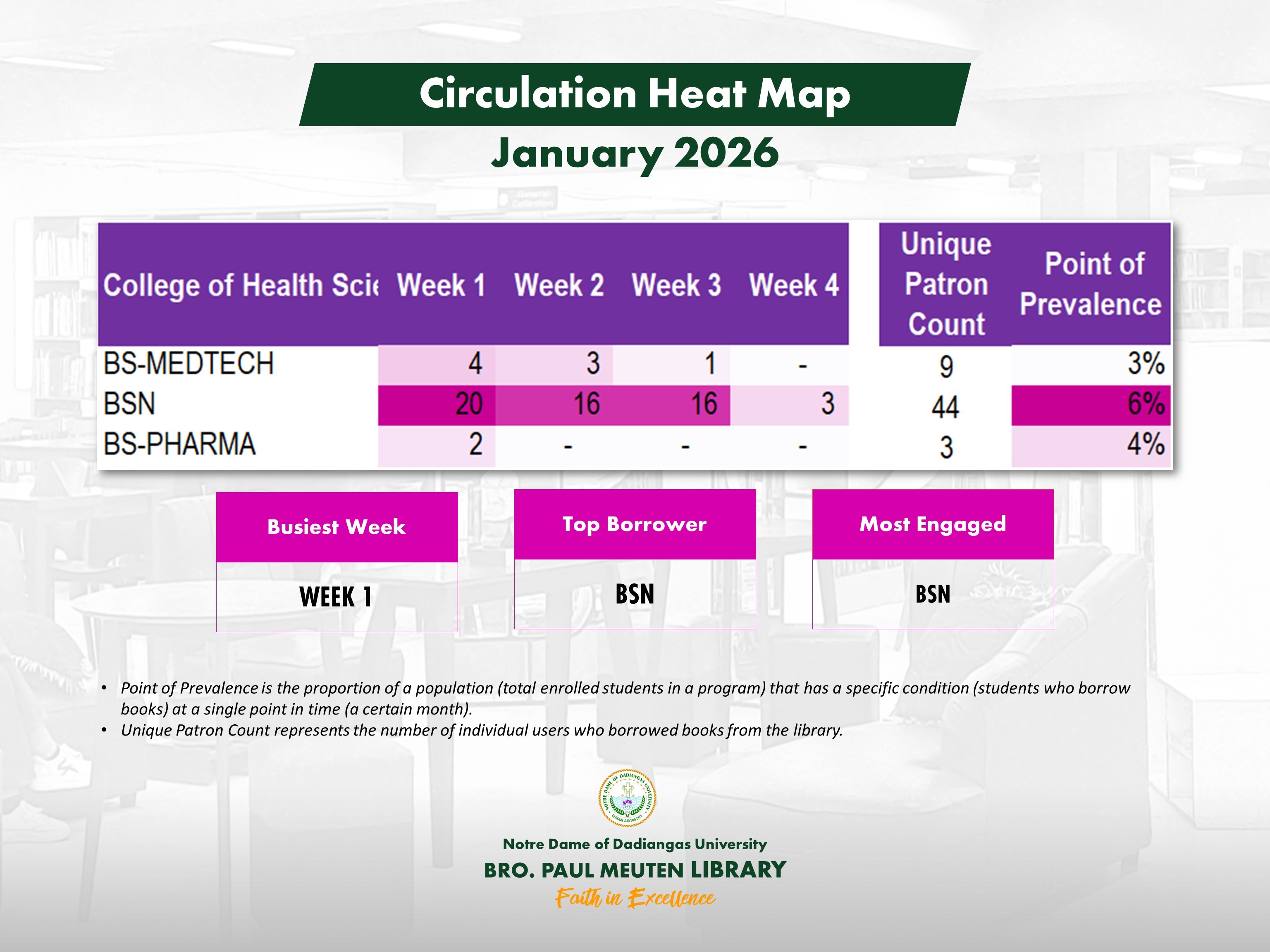 Announcement Image 7