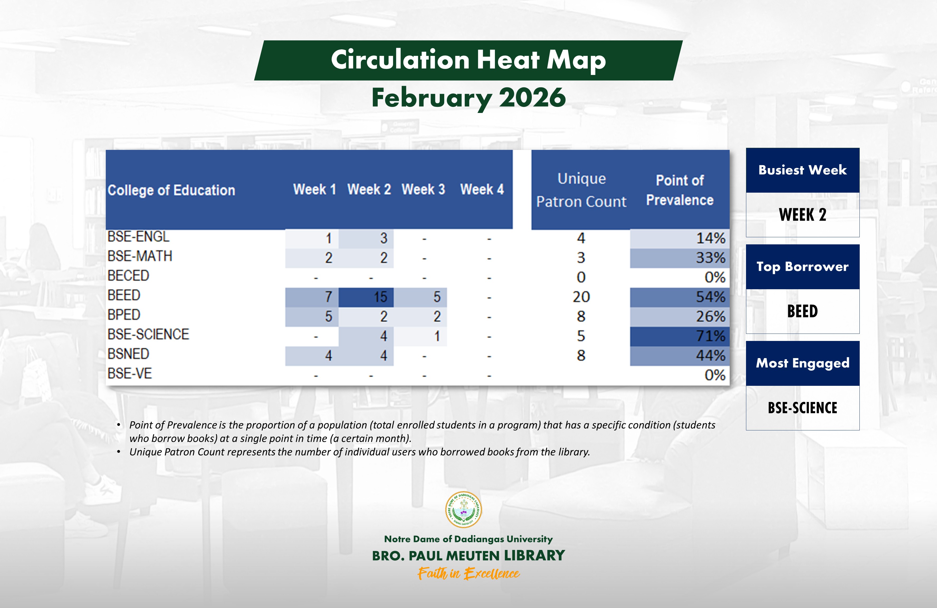 Announcement Image 5